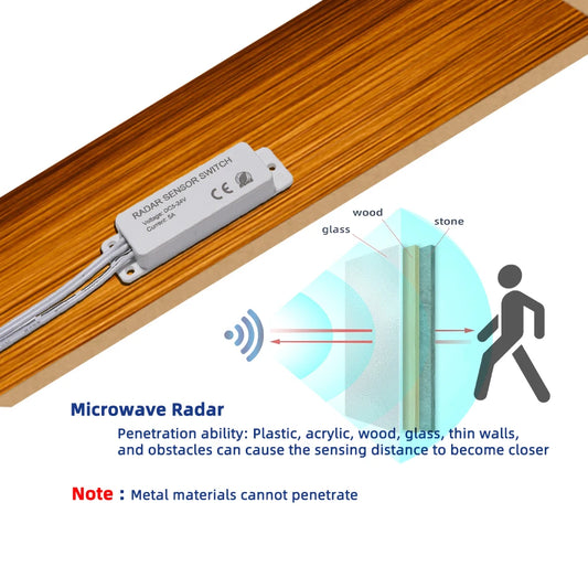DC 5V 12V 24V 5A Microwave Radar Sensor Switch Controller 5-8m Human Body Induction On/Off for PWM LED Single color Strip Light