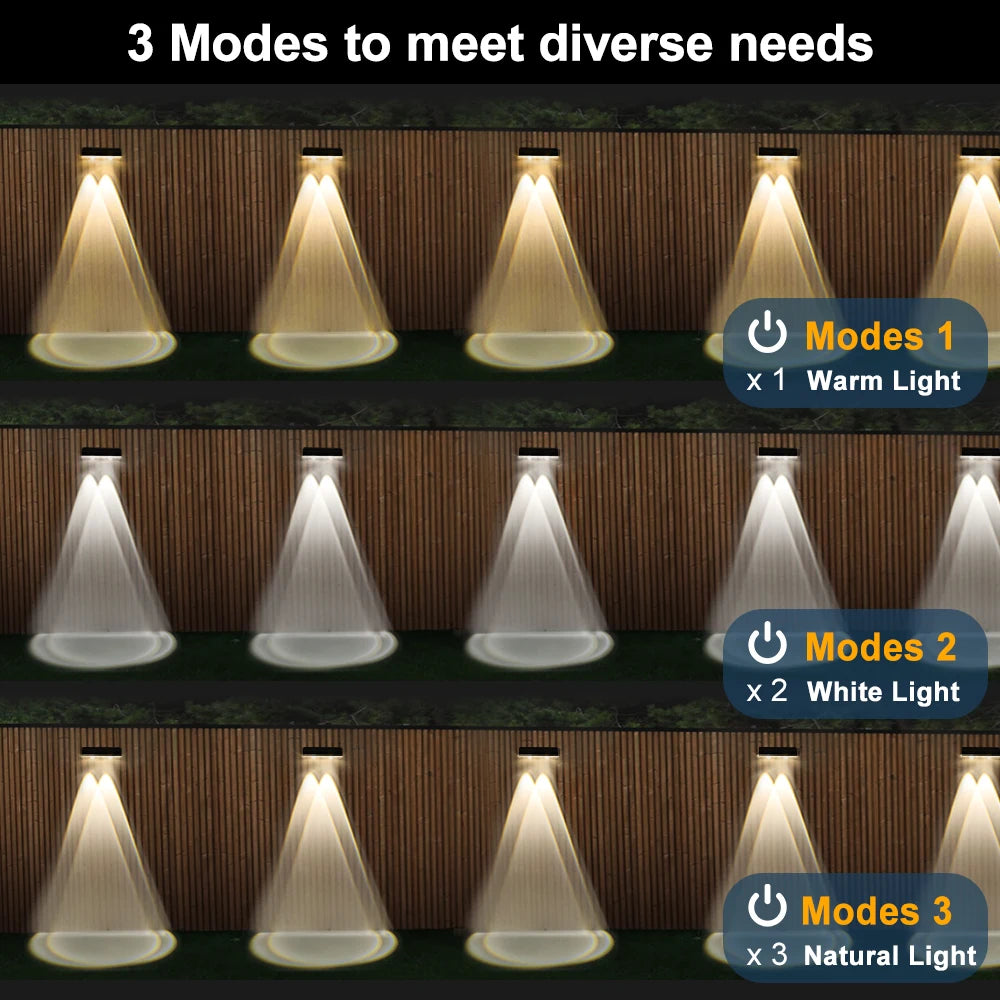 Solar Fence Lights Outdoor LED Lens Solar Wall Lights Waterproof Warm /White/Mixed Light 3 Modes Garden Backyard Patio Deck Pool