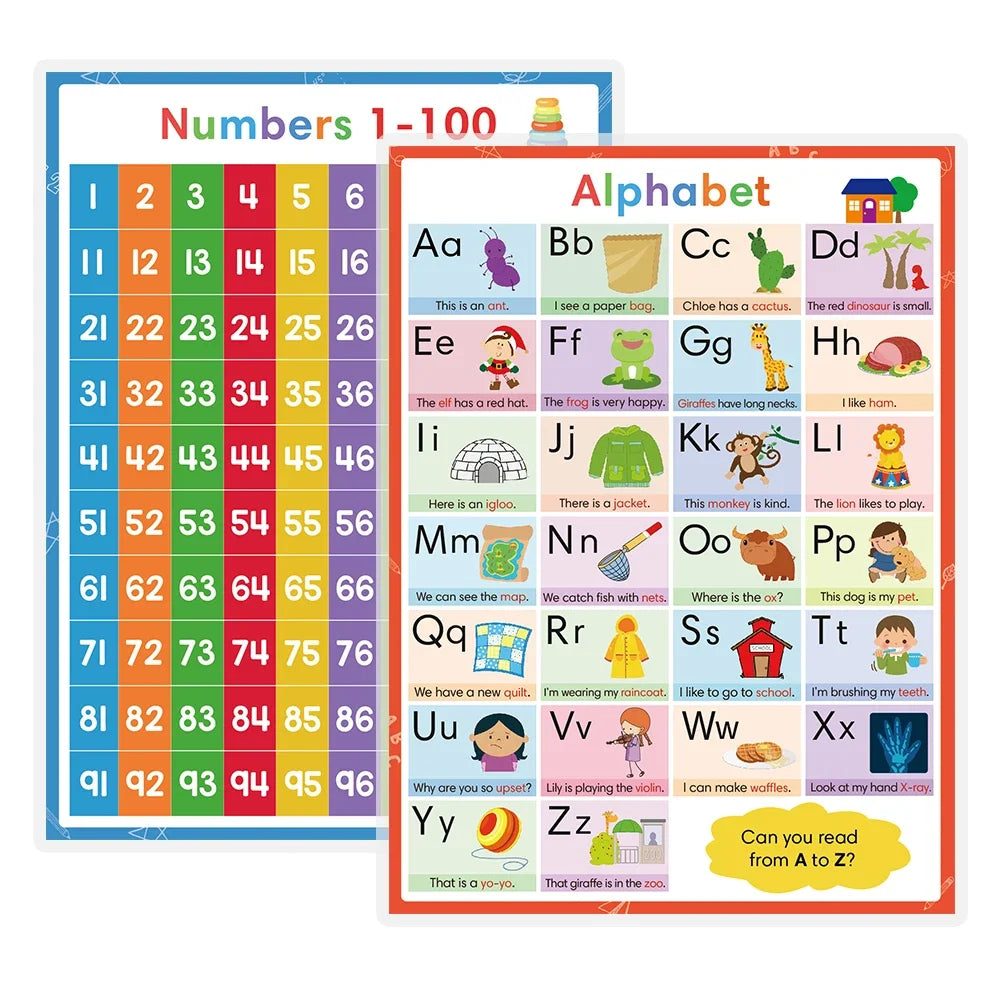 2 Posters Children Learning Alphabet 0-100 Numbers Abc Letter for Kids Toddler Educational Toys Classroom Supplies 21*28.5cm