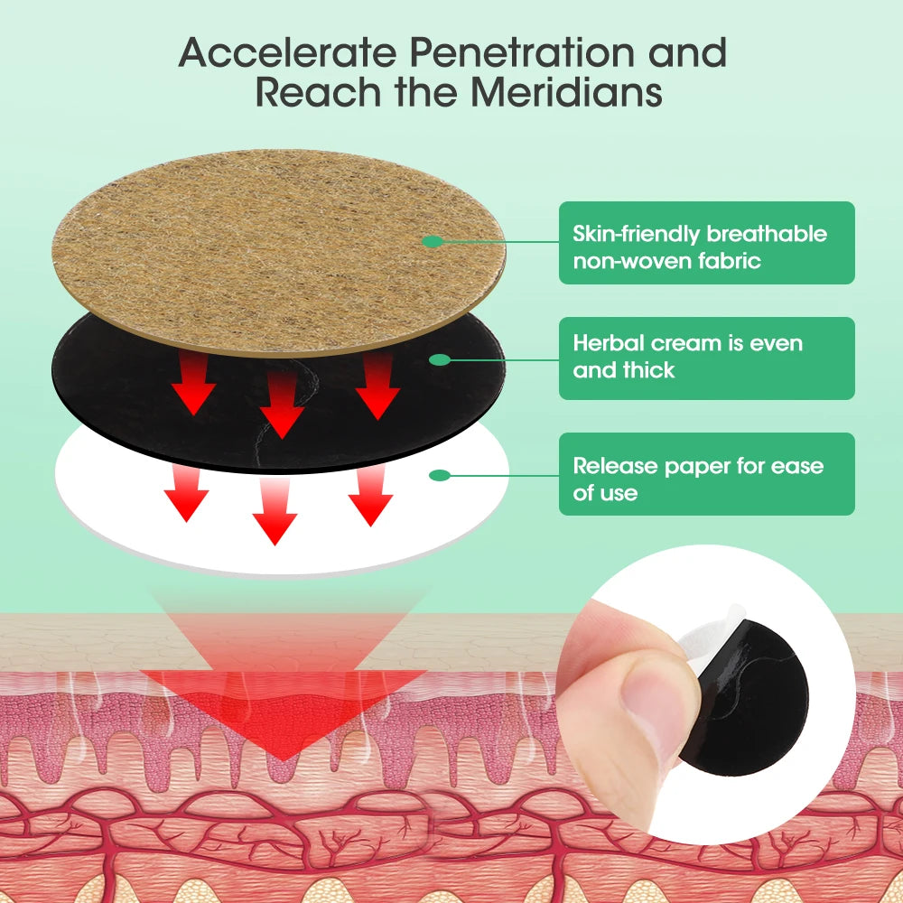 10Pcs Tinnitus Treatment Patch Ear Health Patch Natural Plant Ingredients Relieve Headache Tinnitus Deaf Insomnia Anxiety