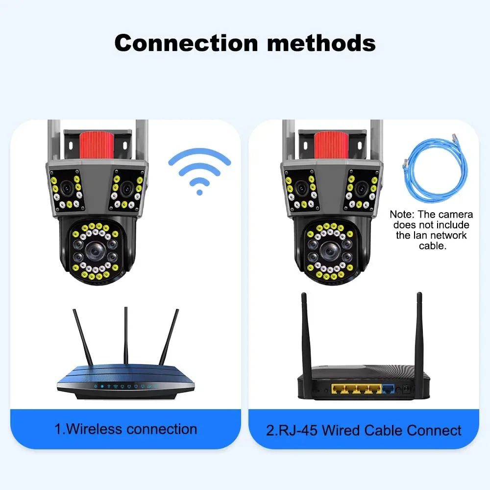 12MP 6K WIFI IP Camera Outdoor 8X Zoom HD Three Lens Three Screens PTZ CCTV Auto Tracking Video Surveillance Security Protection