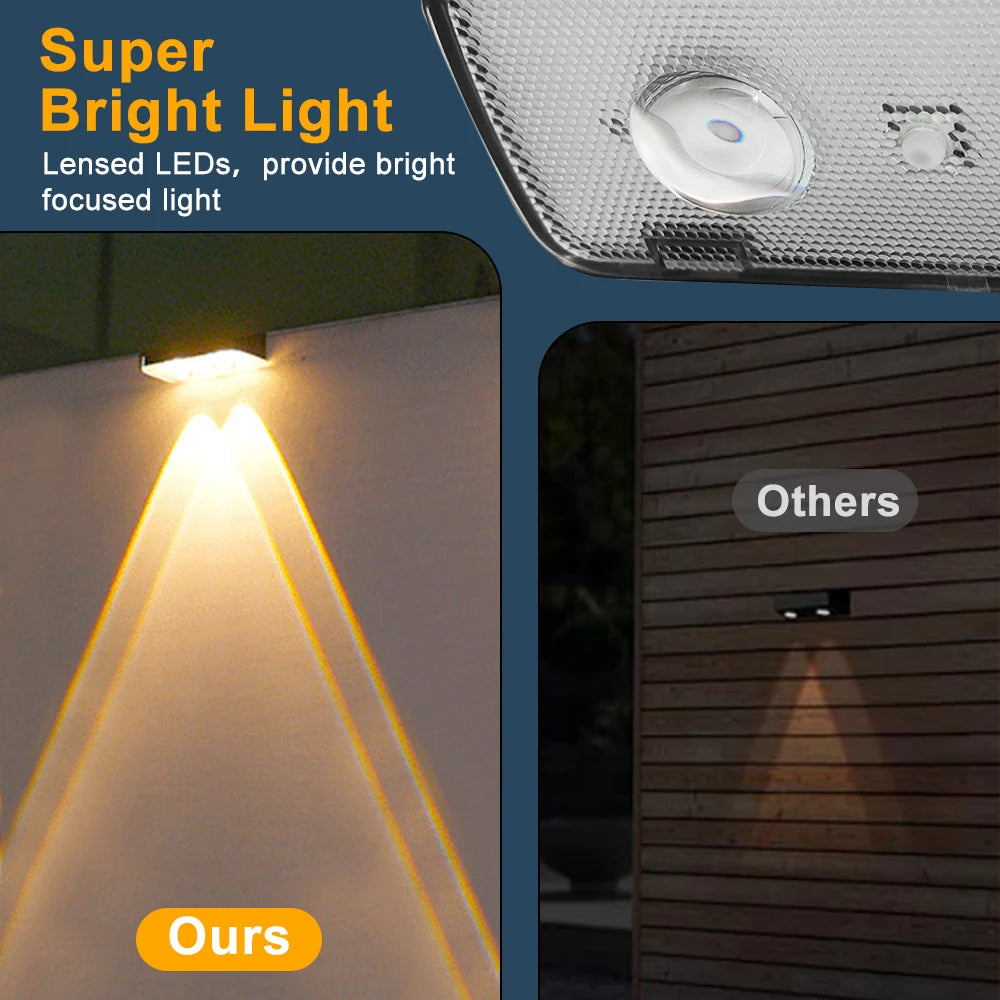 Solar Fence Lights Outdoor LED Lens Solar Wall Lights Waterproof Warm /White/Mixed Light 3 Modes Garden Backyard Patio Deck Pool