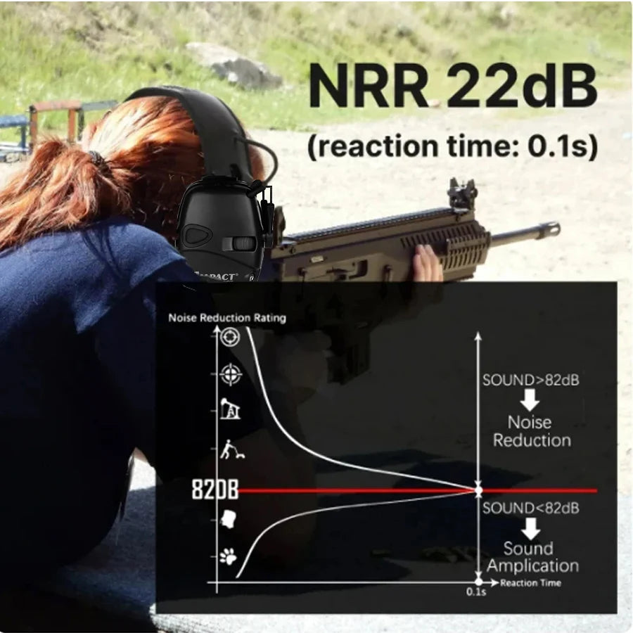 Outdoor Tactical Electronic Shooting Earmuff Antinoise Headphone Sound Amplification Hearing Protection Headset Foldable
