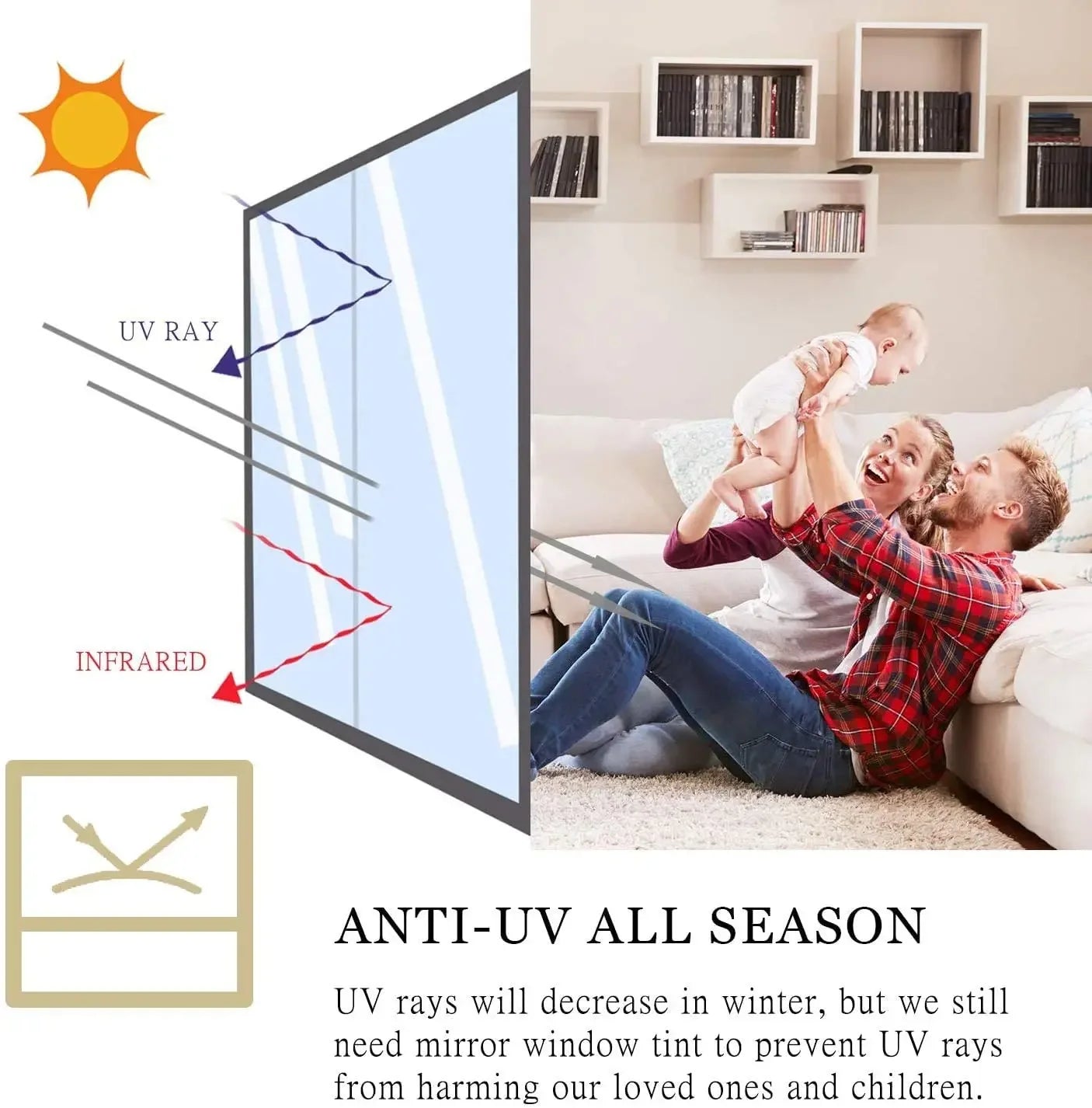 2/3/5Meter Self-Adhesive Glare Control Glass Sticker One Way Anti Look Window Film Building Décor Blockout Privacy Window Tint
