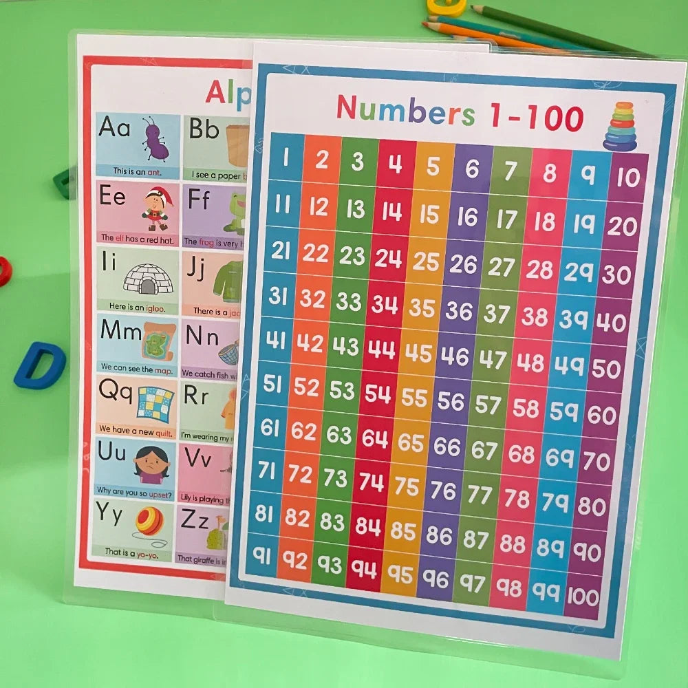 2 Posters Children Learning Alphabet 0-100 Numbers Abc Letter for Kids Toddler Educational Toys Classroom Supplies 21*28.5cm