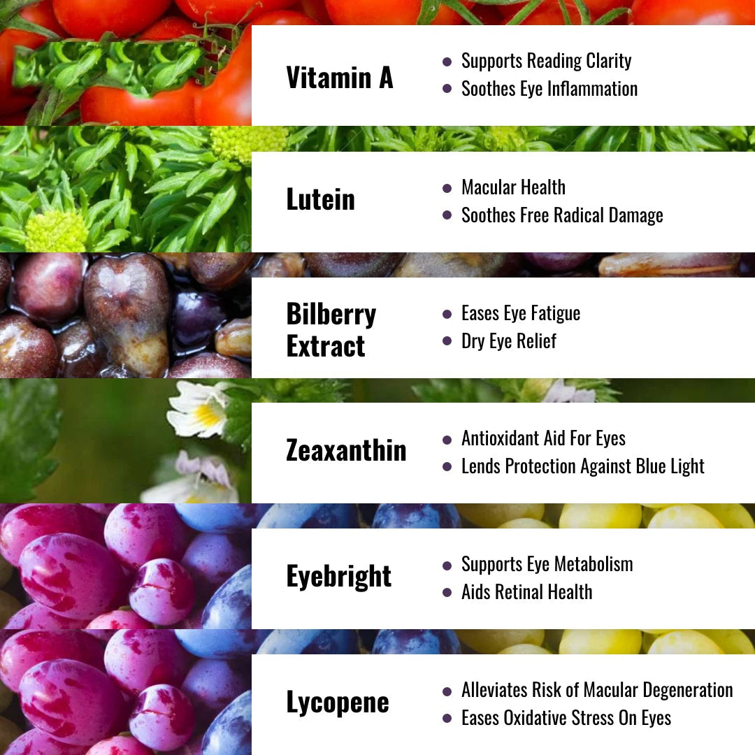 Eye Supplement with Vitamin A Improve Eyesight Quickly Restore Vision & Myopia Lutein Extract Relieve Red Eye Fatigue Dry Eye