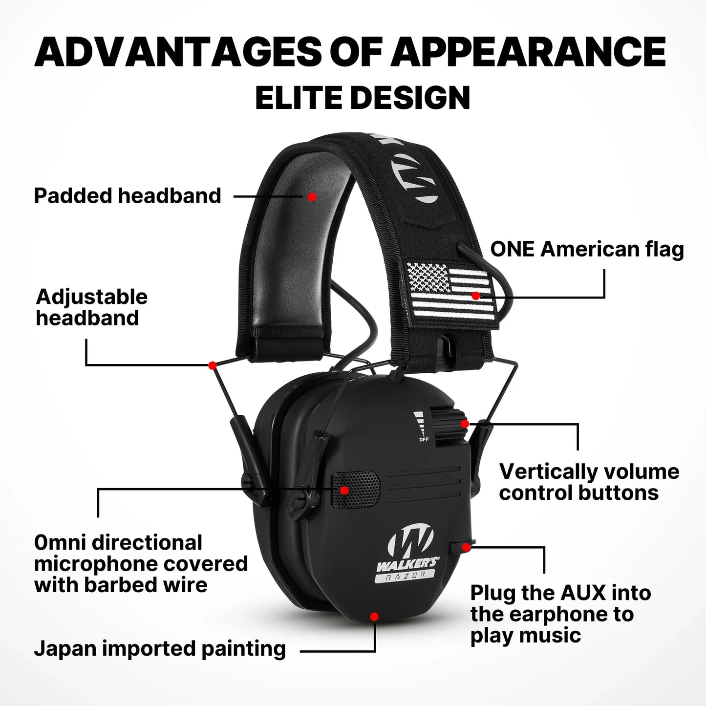 Electronic Headphones for Shooting Anti-noise Hearing Protection Protector Hunting Noise Reduction Earmuffs NRR23db