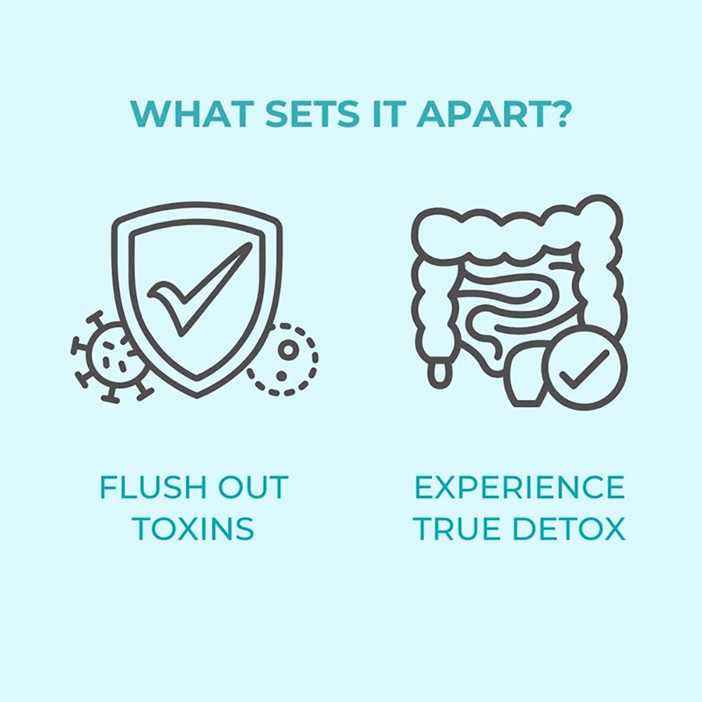 15-Day Colon Cleanse and Detox Capsules To Support Overall Colon, Healthy Digestion, Gut, Metabolism, and Detoxification