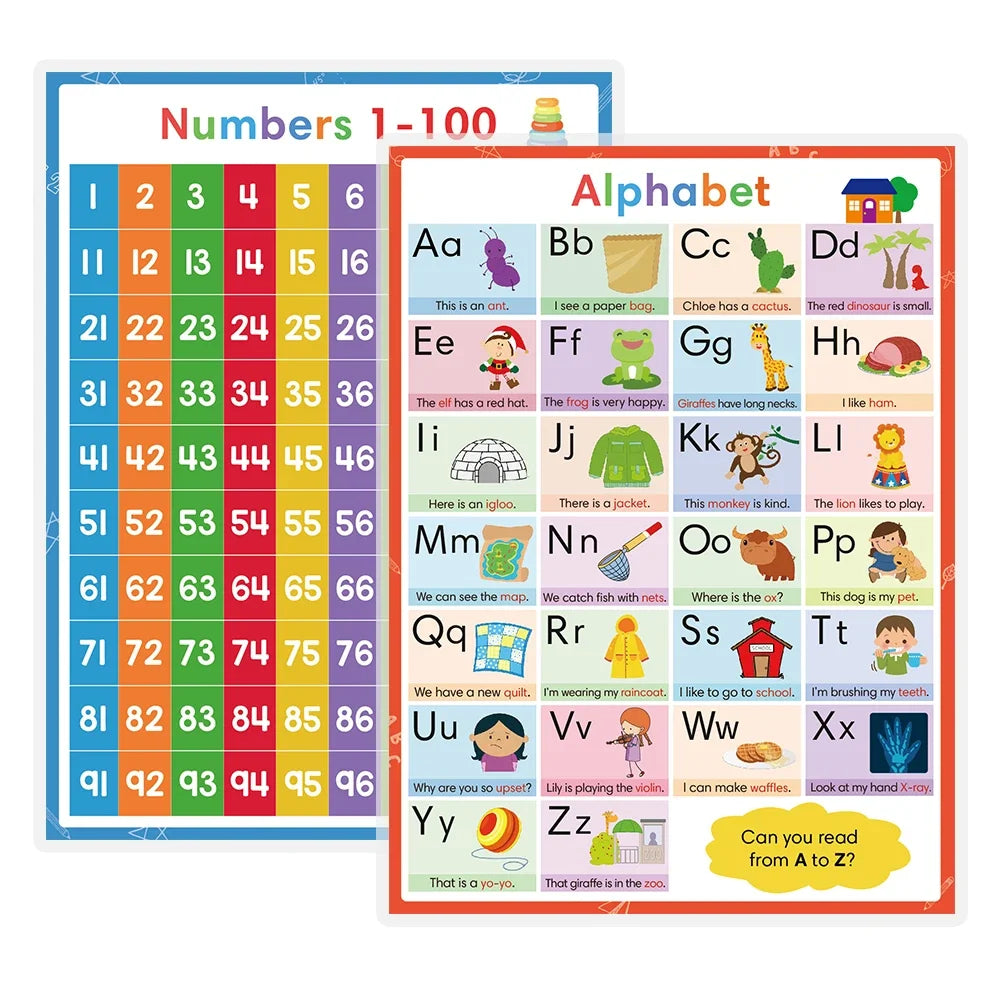 2 Posters Children Learning Alphabet 0-100 Numbers Abc Letter for Kids Toddler  Educational Toys Classroom Supplies 21*28.5cm