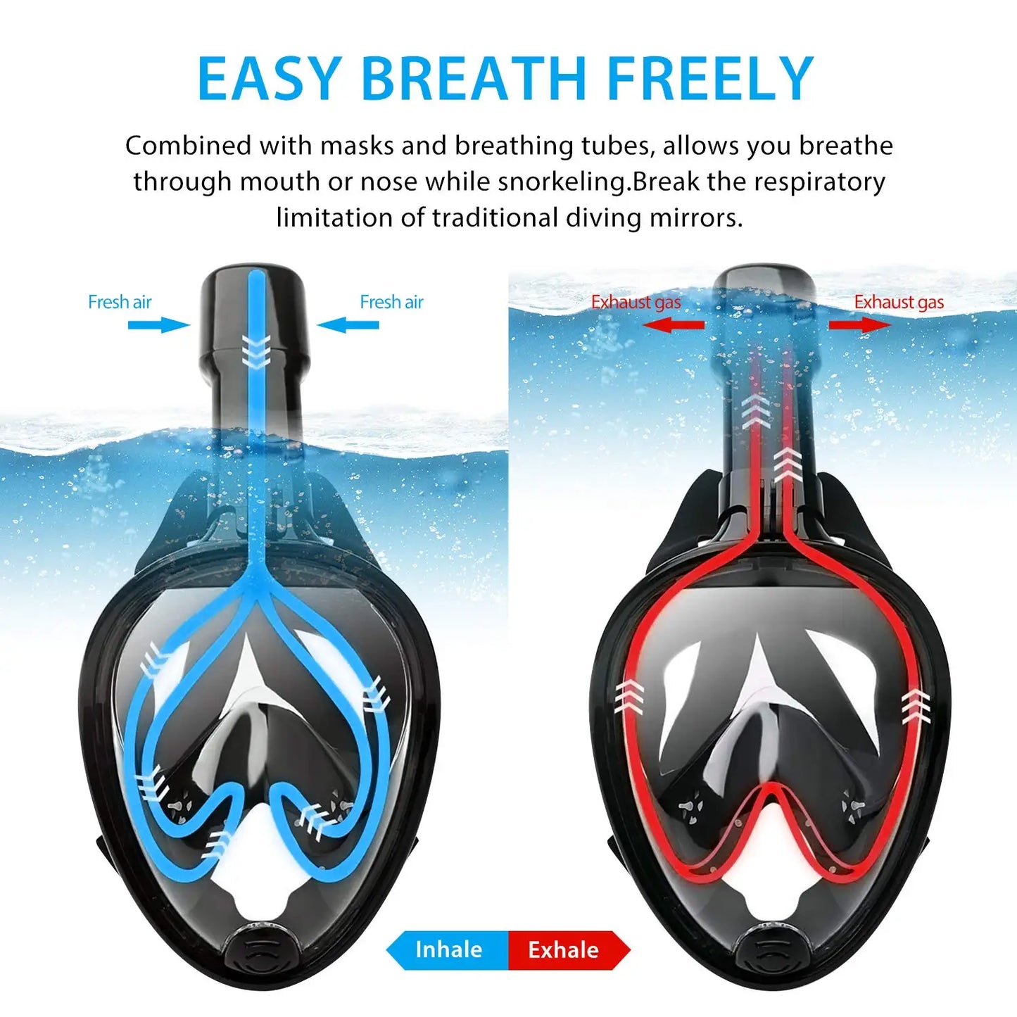 Full Face Snorkeling Mask Diving Swimming Snorkel Set Pool Underwater Scuba Goggles Anti-Fog Anti-Leak Easy Breath