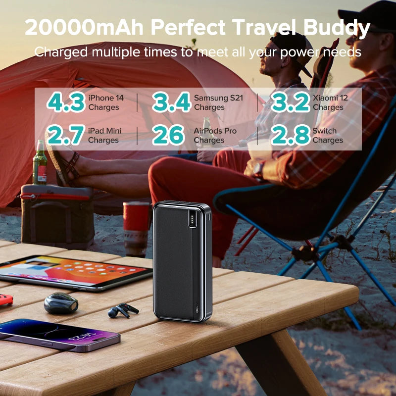 QOOVI 20000mAh Power Bank External Large Battery Capacity Portable Charger PowerBank Fast Charging For iPhone 15 Xiaomi Samsung