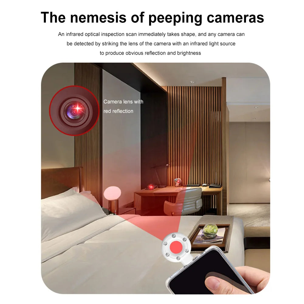 Type-C Camera Detector Device Anti-Peeping Security Protection Easy To Use for Office Hotel Lens Detect Gadget