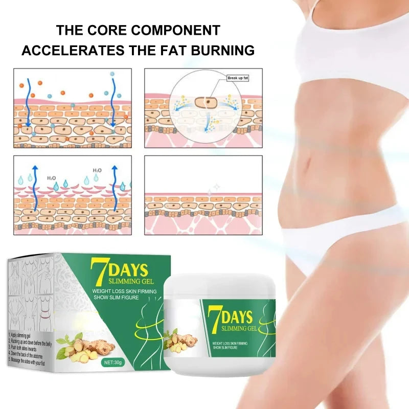 20kg Losing Ginger Fat Burning Cream Massage Belly Slimming Gel Loss Weight Body Shaper Health Care Slime Cream Anticellulite