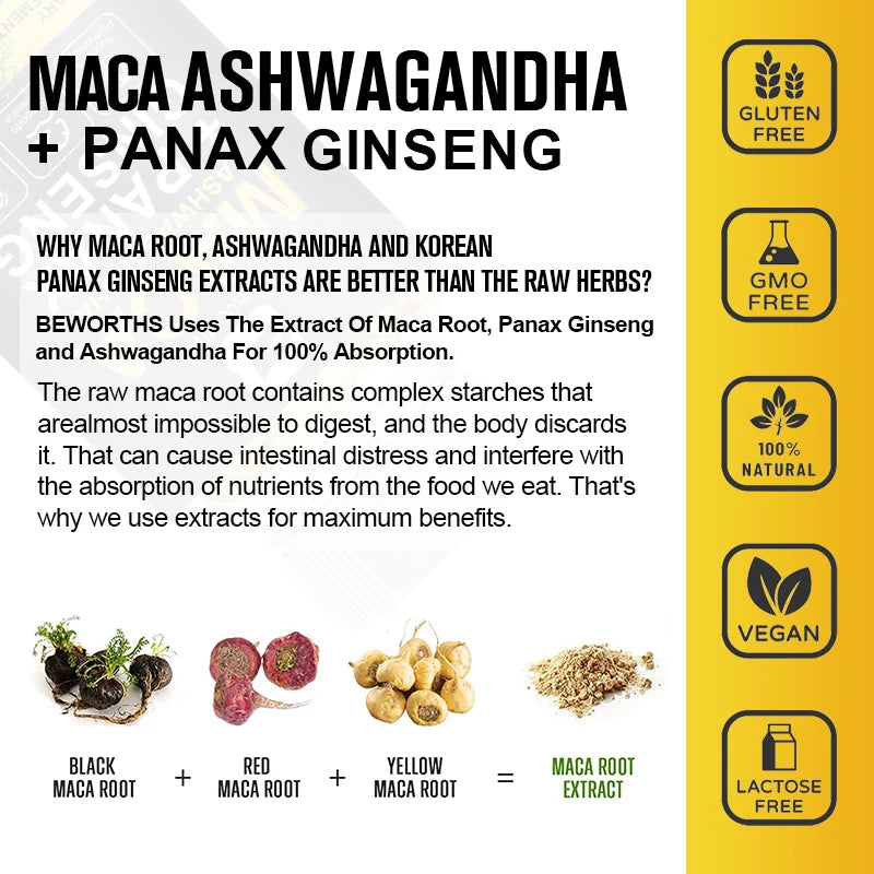 BEWORTHS Nature Ginseng Plant Root Extract Edible Energy enhancement vegetarian Capsules Helps Energy for Men and Women