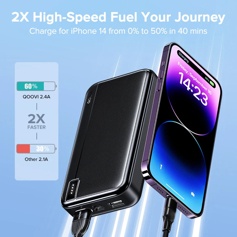 QOOVI 20000mAh Power Bank External Large Battery Capacity Portable Charger PowerBank Fast Charging For iPhone 15 Xiaomi Samsung