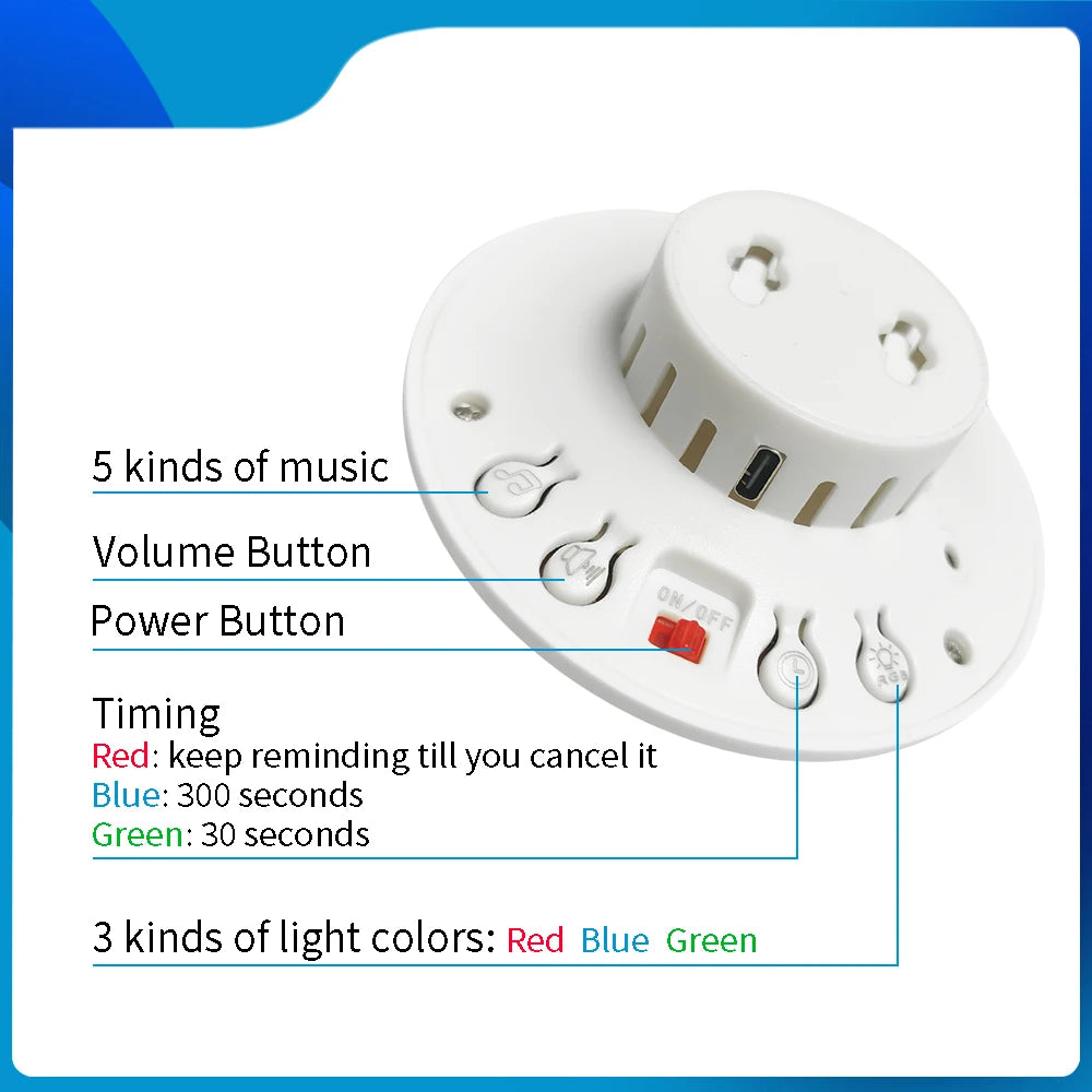 Ycall Wireless Disabled Persons Emergency Toilet Alarm Bathroom Safety Alert Pull Cord Call Button