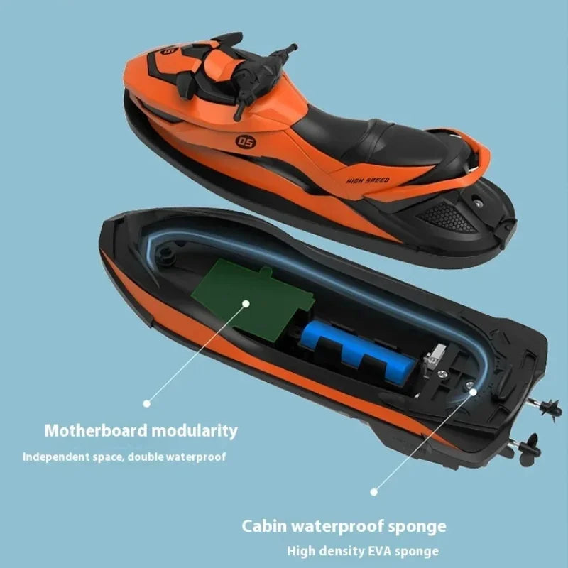 High-Speed Remote Control Boat 2.4G RC Jet Ski Mini Electric Motorboat for Kids Wireless Summer Water Play Ideal as a gift